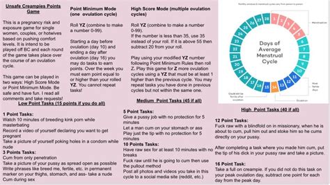 Pregnancy Risk Games : r/impregnation